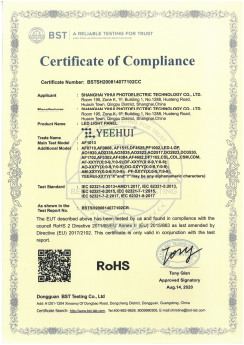 ROHS-LED Light Panel